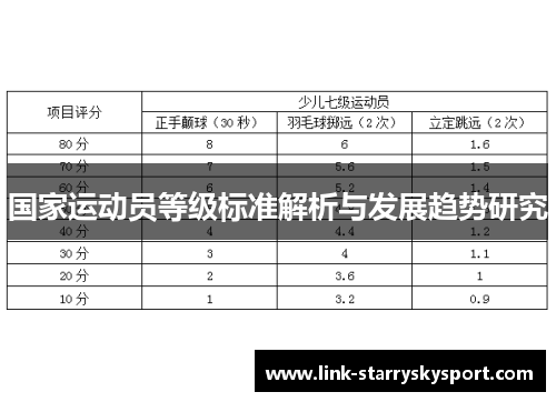 国家运动员等级标准解析与发展趋势研究