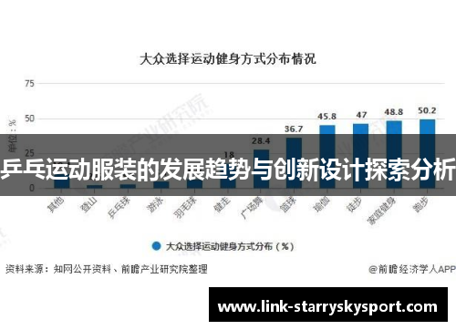 乒乓运动服装的发展趋势与创新设计探索分析