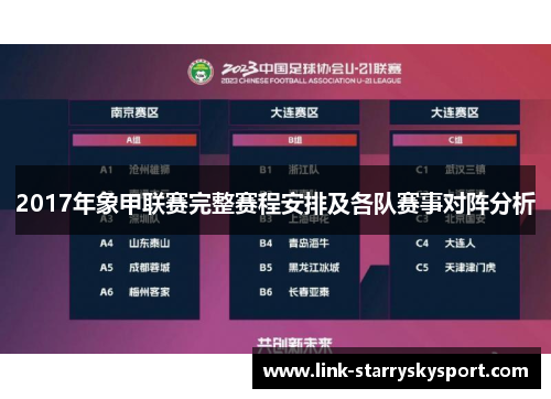 2017年象甲联赛完整赛程安排及各队赛事对阵分析